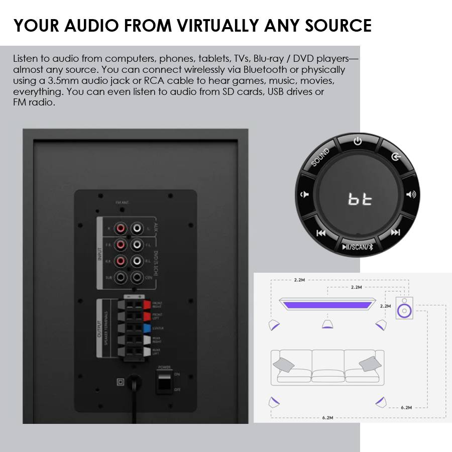 Logitech Z607 Powerful Sound with Bluetooth 5.1 Surround Sound Speaker